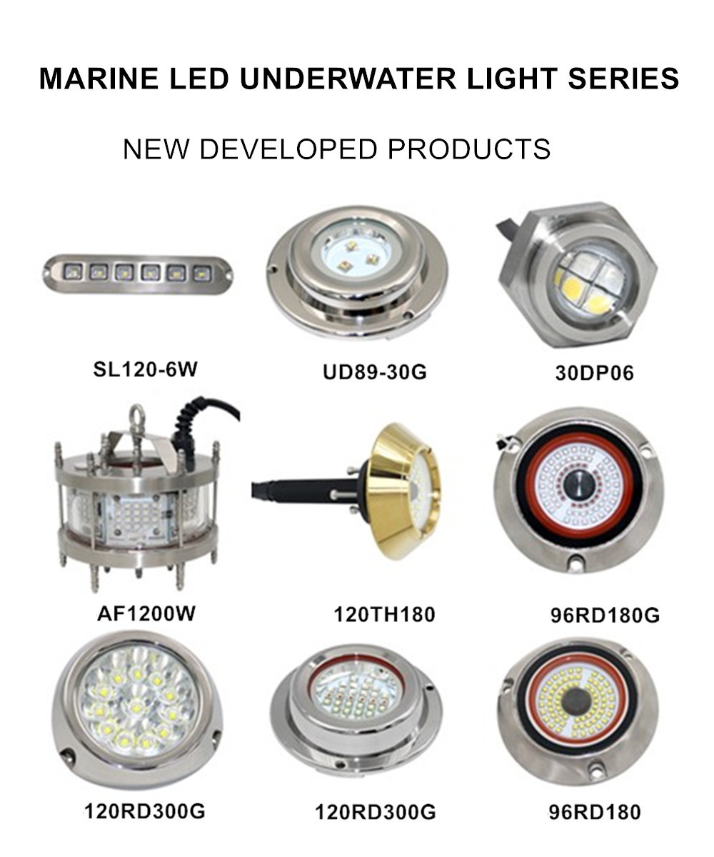 12W Pathway Dock Marine LED Underwater Light